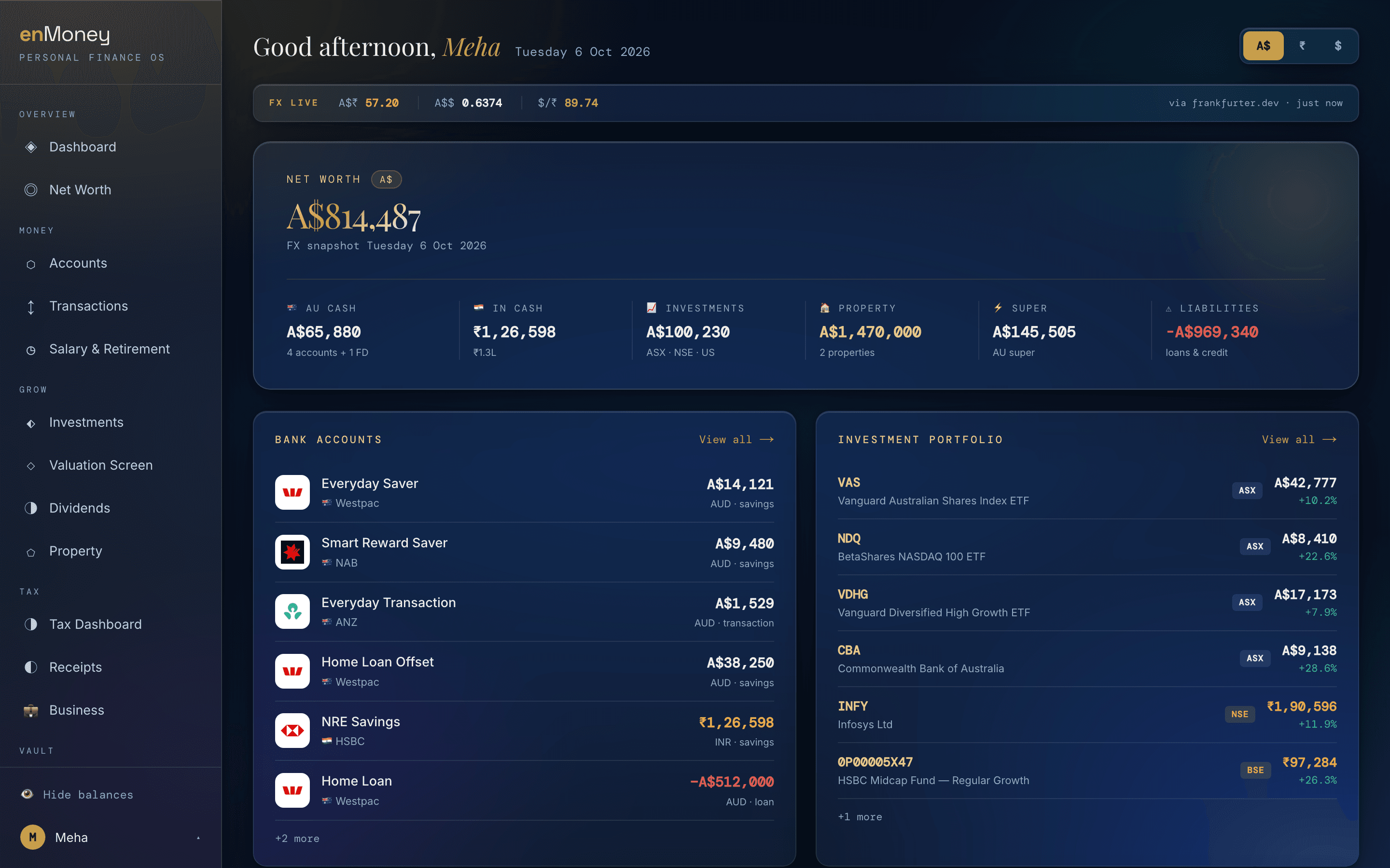 The enMoney dashboard: one net worth in Australian dollars, with
tiles for cash, investments, two properties against their loans,
and super, above a list of Australian bank accounts and a
portfolio of mostly ASX holdings with a few overseas.