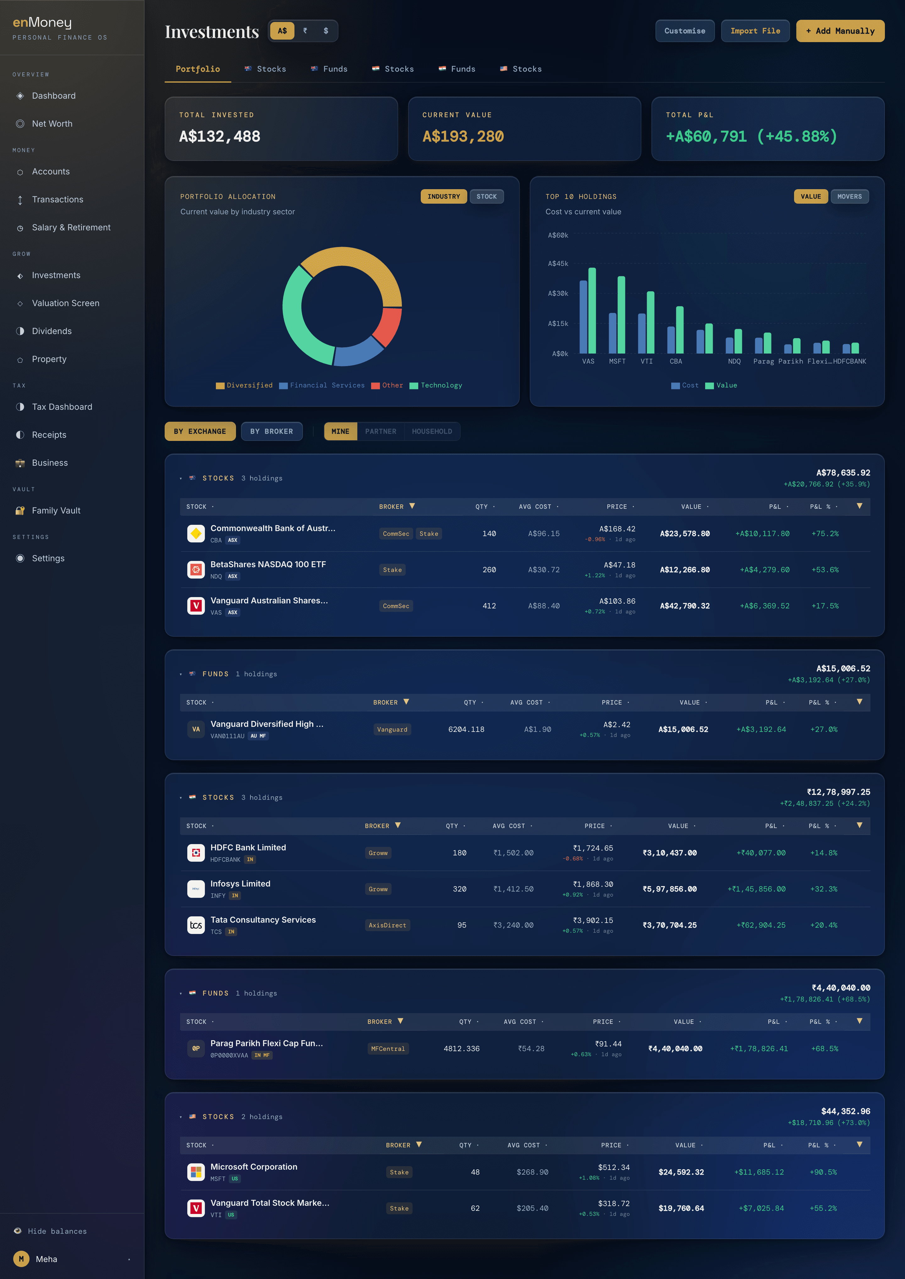 The enMoney investments screen: one portfolio with Australian shares and a
Vanguard fund, Indian shares and a mutual fund, and US shares — each group
totalled in its own currency, above an allocation chart and a cost-versus-value
chart.
