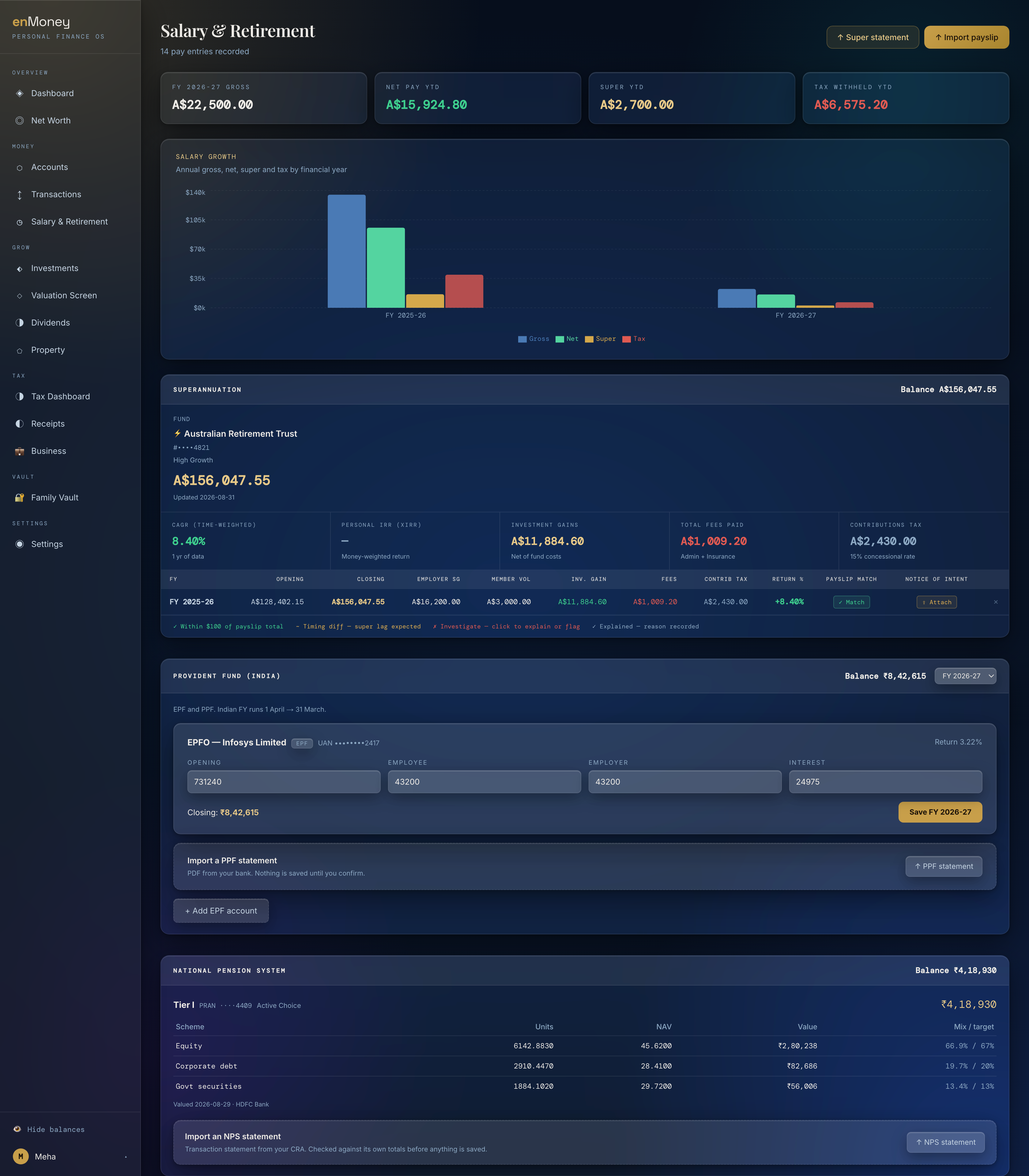 The enMoney salary and retirement screen: Australian superannuation with its financial-year statement lines, an Indian EPF account, and an NPS account with its equity, corporate debt and government securities split — all on one page.