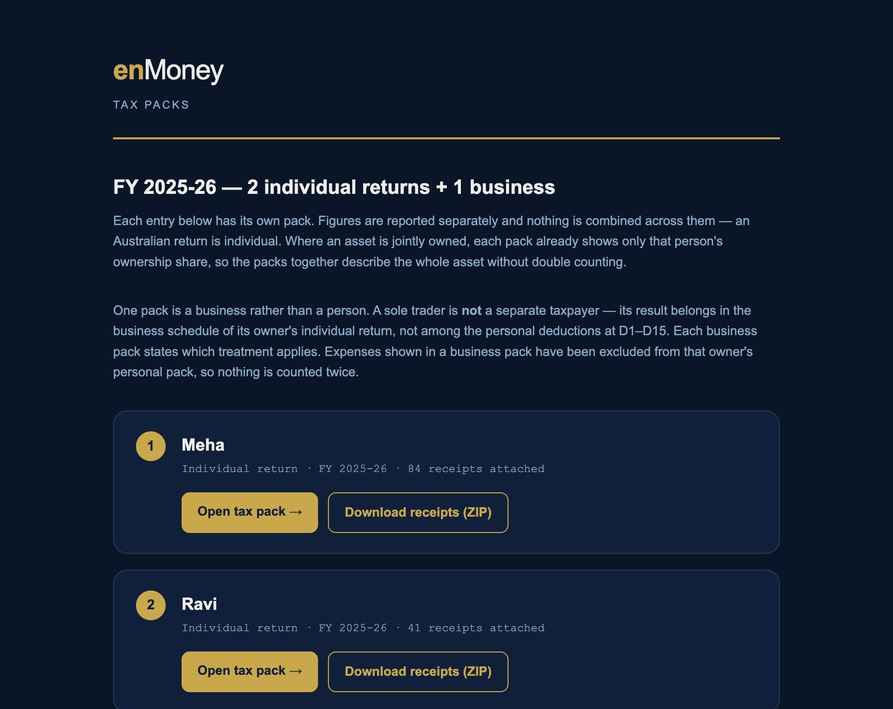 The enMoney tax pack cover: one link listing each household member's pack and receipt bundle for the financial year, with a note that a sole trader's result belongs in its owner's return.