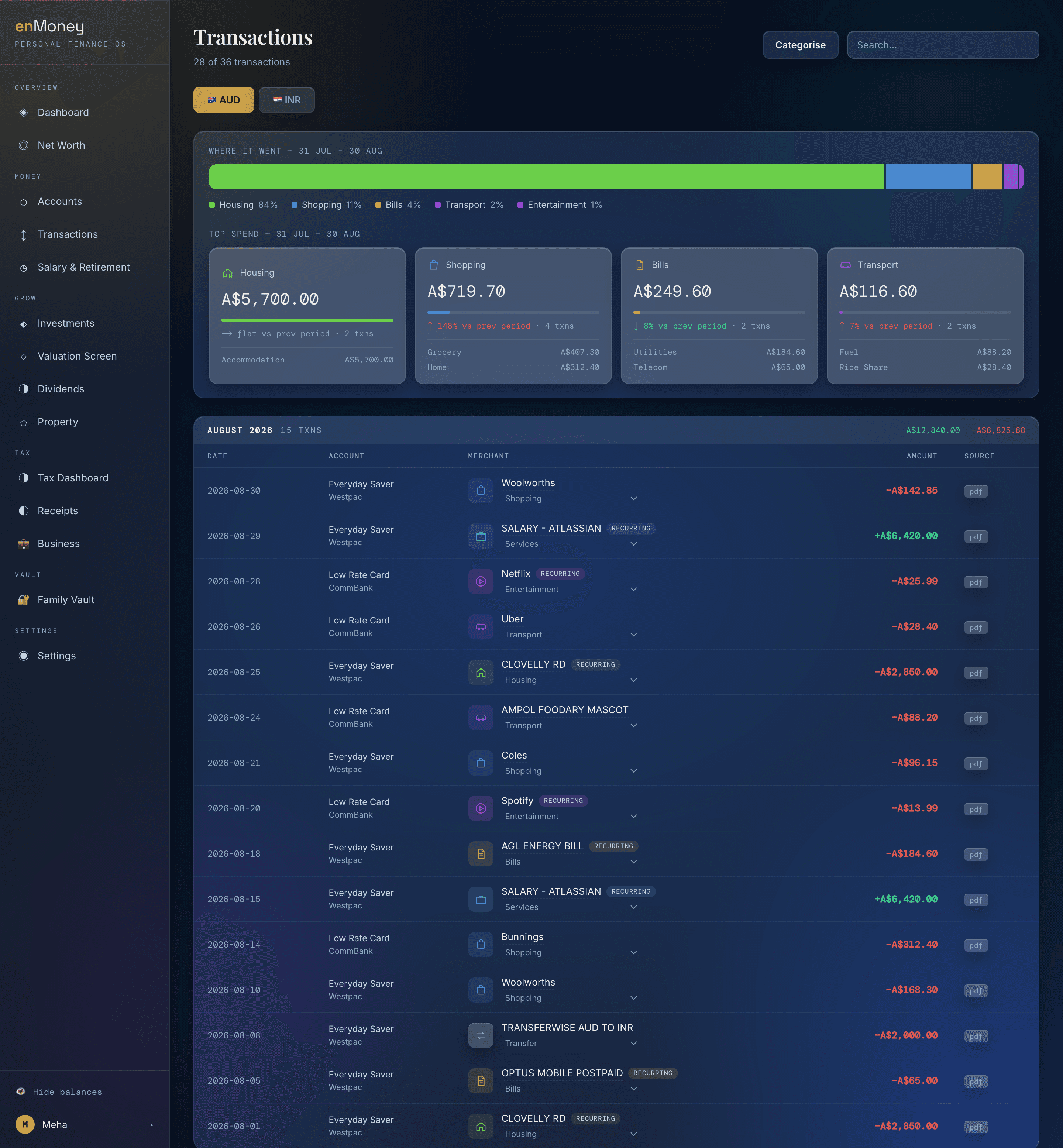 The enMoney transactions screen: a month of bank transactions with merchant names, categories and recurring badges worked out automatically, above cards comparing this period's spending with the last.